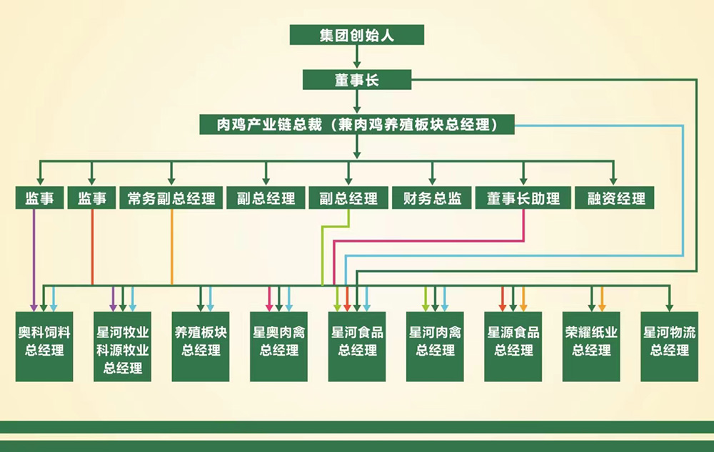 ca88手机客户端(安卓/苹果)CA88会员登录入口